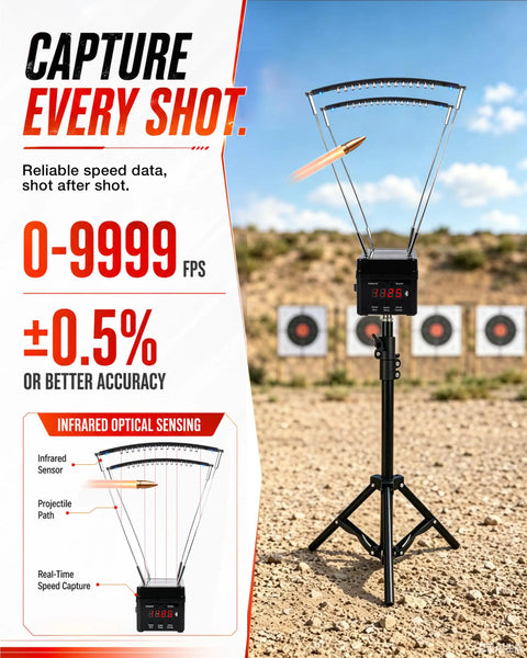 Projectile Speed Chronograph With Bluetooth App And Infrared Optical Sensors 0 To 9999 Feet Per Second Velocity Meter Adjustable Stand Data Storage For Multiple Test Runs Pro Grade For Ballistics Archery And Firearm Labs on range