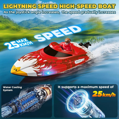 12-Inch Remote Control Boat For Kids And Adults, Beast Fast 25 KPH RC Speed Boat With 800 mAh Battery, red design on water