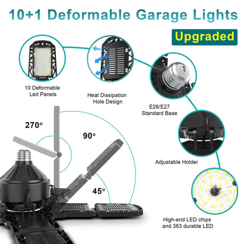 Diagram showing Crazy Bright 180W LED Garage Light With 10 Plus 1 Foldable Panels Delivering 36,000 Lumens E26 E27 Base 6000K Cool White