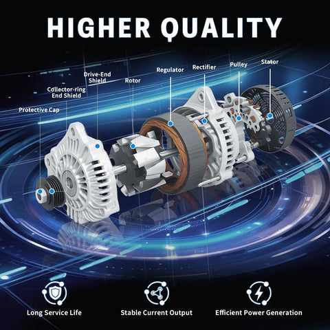 Exploded view of Heavy Duty High Output 180 Amp 12V Alternator For Ford Escape 2020-2023 1.5L And Bronco Sport