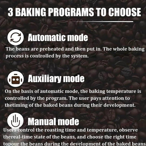 Commercial Automatic Coffee Bean Roaster With Smoke Filter And Nine Custom Baking Curves For Smooth Pro Level Roasts That Nail Every Fresh Cup Of Coffee Right Away, showing 3 baking programs and coffee beans.