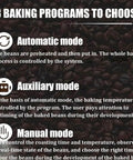 Next Level Automatic Coffee Bean Roaster Machine With Nine Professional Baking Curves And Built In Roller Heating showing 3 baking modes on dark roasted beans.