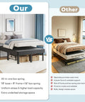 Comparison of King Size Box Spring And All In One Mattress Foundation 18 Inch Steel Frame with other bed support options.