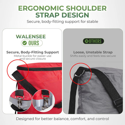 Comparison of shoulder strap design for 25 Lb Handheld Seed Spreader With Enclosed Metal Gears, Rear Baffle.