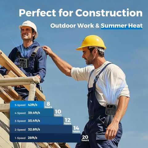 Construction workers using Go-To Portable Waist And Neck Cooling Fan With 10000mAh Battery, 5 Speeds, on-site.