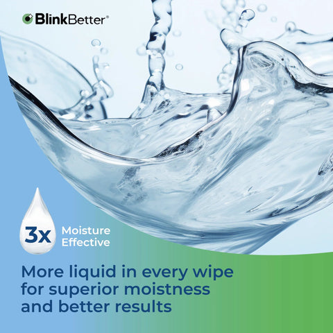 Front view of BlinkBetter Tea Tree Oil Eyelid Wipes packaging with water splash and blue-green gradient