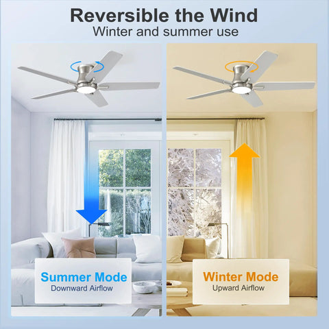 Slick 52 Inch Flush Mount Ceiling Fan With Bright Dimmable Lights And Wireless Remote showcasing summer and winter airflow modes.