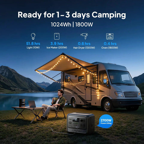 Man camping with Beast Mode Elite 100 V2 Portable Power Station 1024Wh LFP Battery Backup beside RV at night.