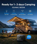 Man using Elite 100 V2 Portable Power Station 1024Wh LFP Battery Solar Generator With 1800W AC Output next to RV at campsite