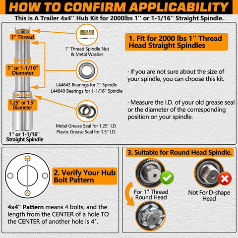 Diagram showing applicability for 4x4 Inch Trailer Hub Kit for 2000 Lb Straight Spindle 1 Inch or 1 and 1 Sixteenth Inch Fits 4 Bolt Idler Hubs
