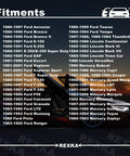 Fitment list for Badass 50 Piece Black Nylon Door Trim Panel Retainer Clips And Interior Fasteners For Ford Lincoln Mercury