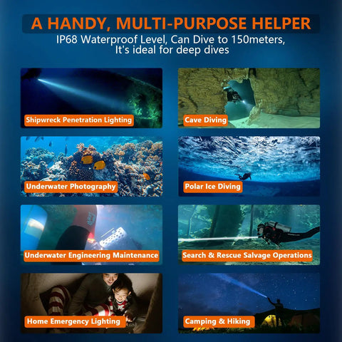 Image showing various uses of the Two In One Zoomable Dive Light For Scuba And Night Dives, adjustable beam for exploration.