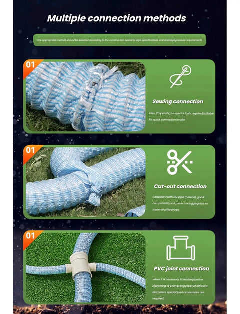 Multiple connection methods for two to four inch corrugated perforated French drain pipe with nonwoven polyester filtration layer.