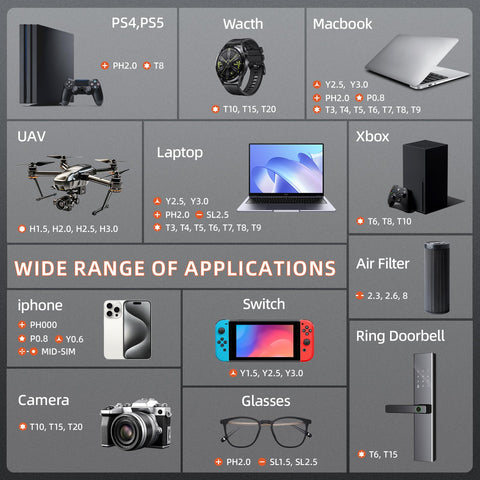 Infographic of compatible devices for the 52-In-1 Precision Screwdriver Set with double-ended bits for electronics repair kit use.