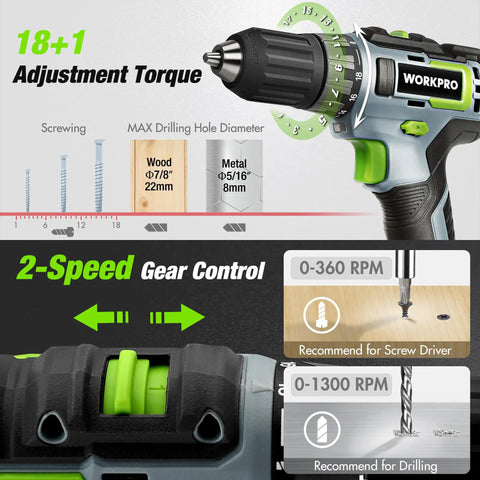 Close-up of a 20V Cordless Drill Driver Set With 157 Piece Home Tool Kit Including Drill Bits Sockets And Screwdrivers Plus A 14 Inch Wide Mouth Storage Bag For Easy Home Repairs Green Great For Home Projects And Quick Repairs, featuring torque settings and 2-speed gear control labels.
