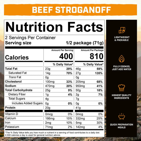 Hearty Beef Stroganoff Freeze Dried Backpacking Meal Just Add Water nutritional facts label with serving details and ingredients.