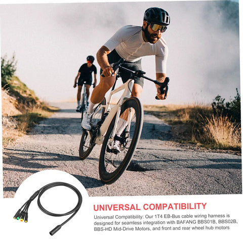 Cyclist on road with inset image of Ebike Controller Kit With Waterproof Wiring Harness For Display Brake And Thumb Throttle Conversion Electric Bike Accessories Cable For Safe Reliable Weatherproof Performance.