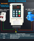 Wiring diagram showing 220V Single Phase To 3 Phase VFD Inverter For Spindle Motor Speed Control with connections and labels
