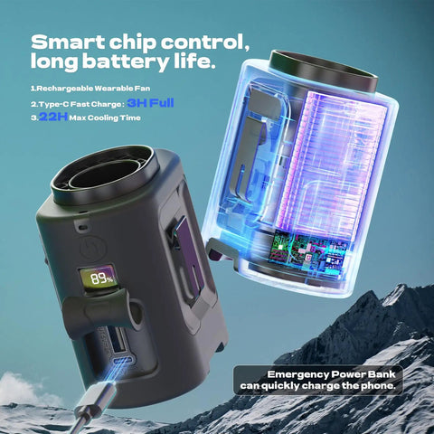 Portable Waist Belt Fan With 4 Speeds And 13000 RPM High Airflow showcasing smart chip control and rechargeable battery.