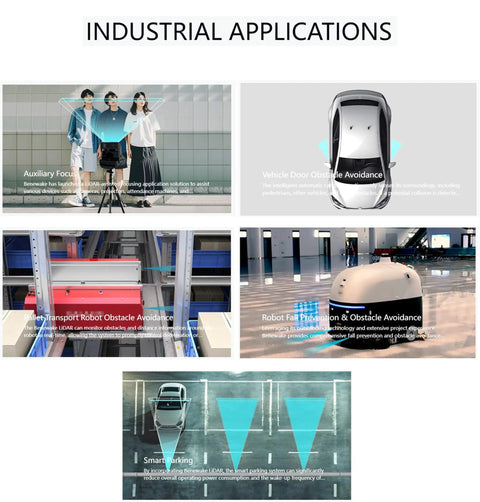 Collage showcasing industrial applications with robots and vehicles using obstacle avoidance sensors in different scenarios.