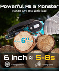 Six Inch Cordless Mini Chainsaw cutting wood with 900W motor and smooth cuts, showing six inch diameter measurement.