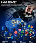 Workhorse 33 Piece Coolant Pressure Tester Kit Featuring Master Vacuum Refill Pump and 23 adapters, various tools laid out on a mechanic's surface.