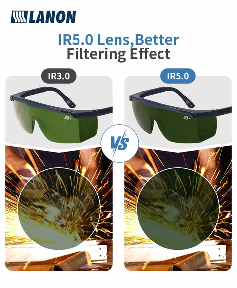 Comparison between IR3.0 and Welding Safety Goggles With IR Filter Shade 5.0, highlighting better filtering effect.