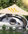 Triangle Sun Shade Sail Canopy 12x12x12 Ft 95 Percent UV Block over patio with furniture and garden, HDPE fabric and D rings