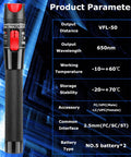 Pro Grade Visual Fault Locator Fiber Optic Tester with specs for output distance, wavelength, and accessories displayed on blue background.