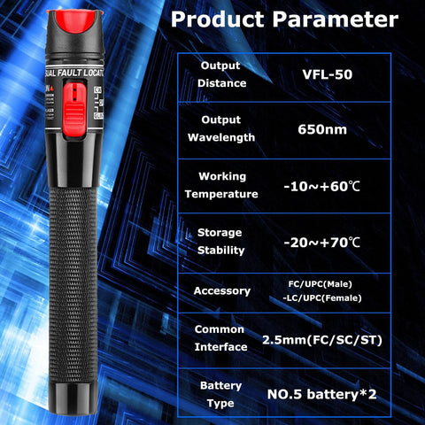 Pro Grade Visual Fault Locator Fiber Optic Tester with specs for output distance, wavelength, and accessories displayed on blue background.