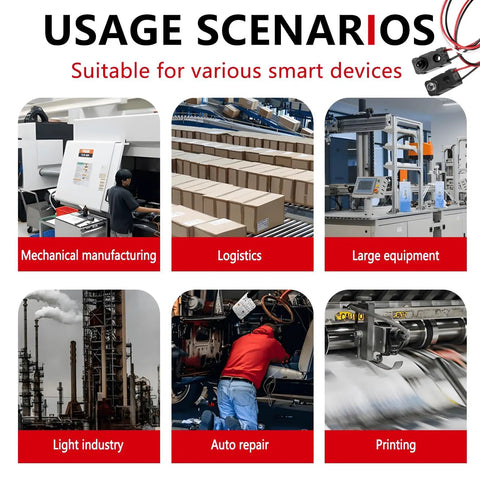 Usage scenarios for Three Pack Infrared Break Beam Sensor Switch Kit with transmitter and receiver in various smart devices.