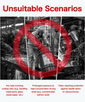 Image showing unsuitable scenarios for Grind Ready Reusable Nitrile Chemical Work Gloves With Soft Nylon Lining And Black Sandy Non Slip Grip.