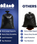 Heavy Duty 95 To 96 Gallon Black Garbage Liners 1.5 Mil Tear Resistant Trash Bags For Rollaway Carts 61 By 68 Inch compared to lesser options.
