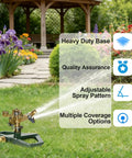 Impact Pulsating Lawn Sprinkler With Metal Base in garden showing adjustable 360 degree rotation and heavy-duty zinc alloy build