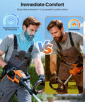 Comparison of man using a grass trimmer with and without Ultra Strong 6600RPM Portable Waist Fan for comfort in hot weather.