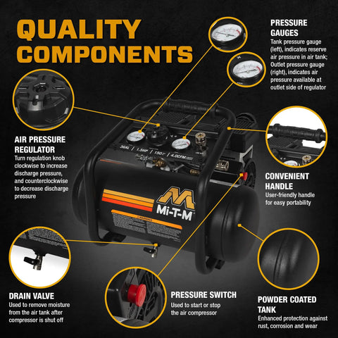 Mi-T-M 3 Gallon Portable Air Compressor Oil Free.1.5 HP Induction Motor4.0 CFM At90 PSI Quiet Operation For Impact Wrenches Grinders And Nailers Lightweight Professional Tool Easy To Carry Anywhere