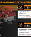 1 Ton I Beam Manual Trolley With Geared Push Operation For Overhead Hoist Heavy Duty 6 Wheel Wide Flange Track Smooth Rolling And Secure Lock Nut Compatible With PA600 PA700 PA800 PA900 PA1000 shown with model compatibility chart.