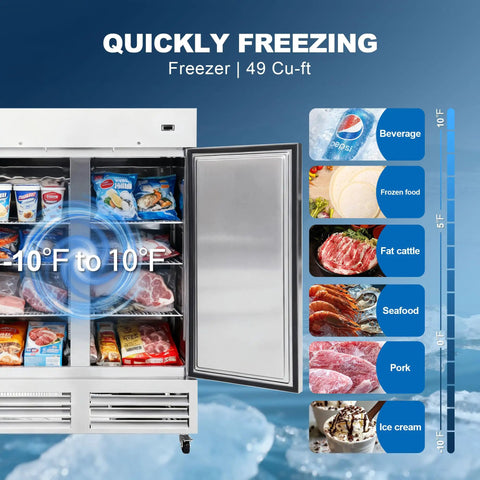 Rock Solid Stainless Steel Two Door Commercial Freezer 54 Inch Wide 49 Cubic Foot Reach In Unit with food items displayed inside