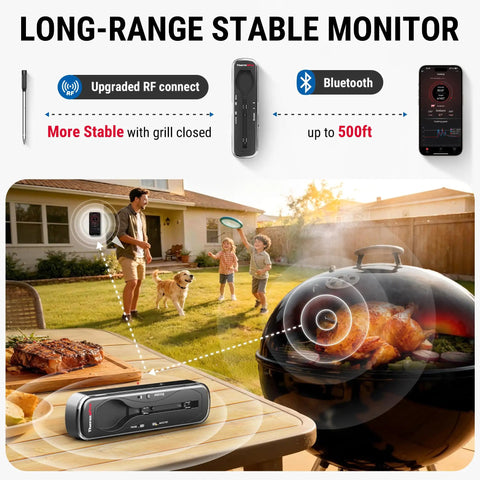 Upgraded Wireless Meat Thermometer With Rechargeable Probe, Bluetooth BBQ Thermometer With 500ft Range in use for grilling