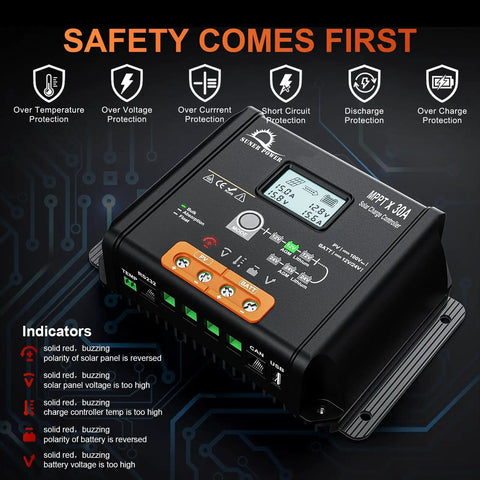 Beefy 30A MPPT Solar Charge Controller with LCD display and safety features illustration