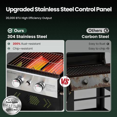 Comparison of 304 stainless steel and carbon steel grill control panels in Two Burner Griddle Grill Combo With Cast Iron Plate, 20000 BTU Propane Gas BBQ For Camping, Patio Or Balcony, 191 Sq In Flat Top Surface, Lightweight And Space Saving Grill For 1 To 2 People.