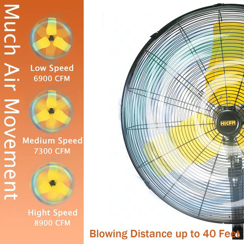 Beefed-Up Industrial 24-Inch Oscillating Wall Fan with 8900 CFM High Velocity showing fan speeds and airflow features.