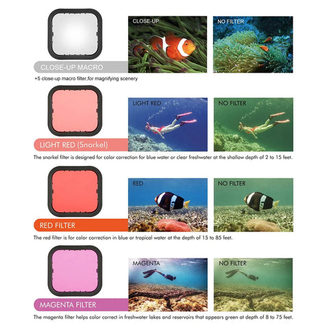 Waterproof Housing Case With Four Dive Filters For Hero 7 6 5 Black And Hero 2018 Red Light Red Magenta Plus 5x Macro Lenses filter use