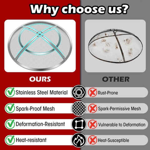 Comparison of 24 Inch Fire Pit Screen Cover With Handle And Poker, Stainless Steel Outdoor Round Mesh Lid versus competitor product.