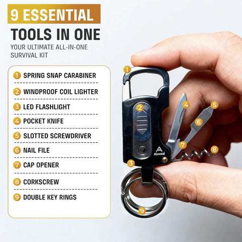 Hand holding 9 In 1 Multitool Keychain With Windproof Plasma Lighter USB Rechargeable Knife, showing features and tools.