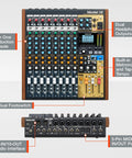 Top view All In One 12-Track Digital Multitrack Studio Mixer With USB Audio Interface And DAW Control showing interface labels.