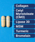 Two capsules next to list of ingredients including collagen and MSM for Joint Support That Feels Legit With Turmeric MSM Collagen And Bromelain For Better Flexibility Mobility And Strong Cartilage Clinically Proven 60 Capsules 15 Or 30 Day Supply.