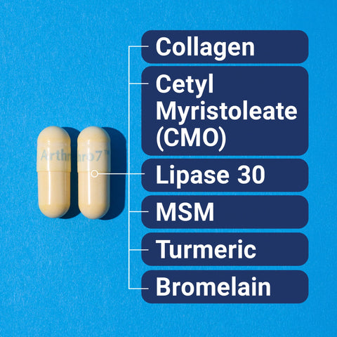 Two capsules next to list of ingredients including collagen and MSM for Joint Support That Feels Legit With Turmeric MSM Collagen And Bromelain For Better Flexibility Mobility And Strong Cartilage Clinically Proven 60 Capsules 15 Or 30 Day Supply.