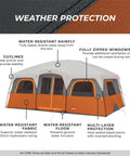 Spacious 12 Person Cabin Tent For Family Camping With Multiple Rooms Carry Bag Weather Resistant Design Center Height 86 Inches
