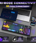 Locked In Wireless Gaming Keyboard With Smart Tft Display And Rotating Volume Knobs Precise Fingertip Tweaks For Epic Desktop Setup And Late Night Grinding Purple Lychee Mechanical Switches showcasing tri-mode connectivity with devices.